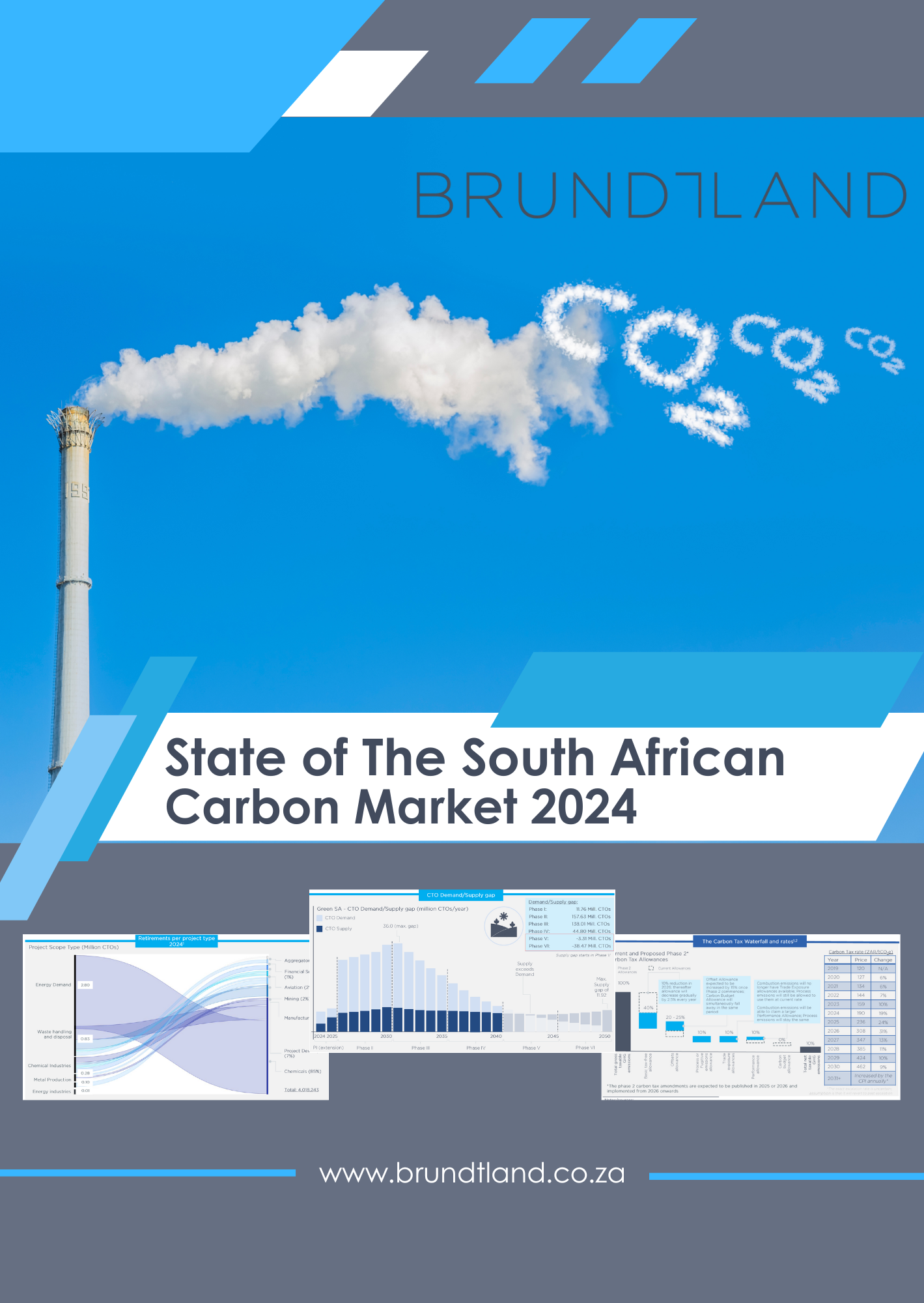 State of the South African Carbon Market 2024